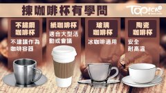 咖啡杯什么材质的好?不锈钢杯 VS 玻璃杯哪种比较保温?