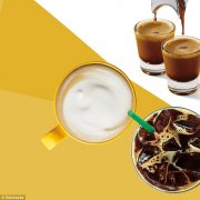 星巴克 Blonde Espresso 是什么？金发浓缩和经典浓缩区别一次讲清
