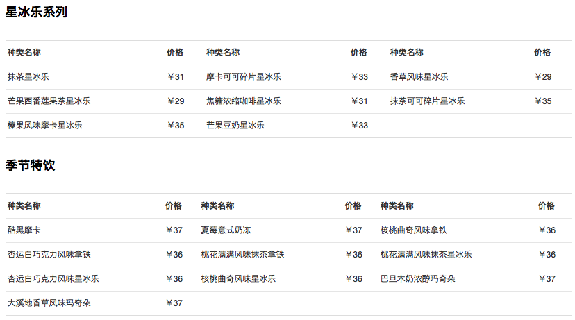 星巴克菜单2018价目表照片图 星巴克菜单2018价目表照片图